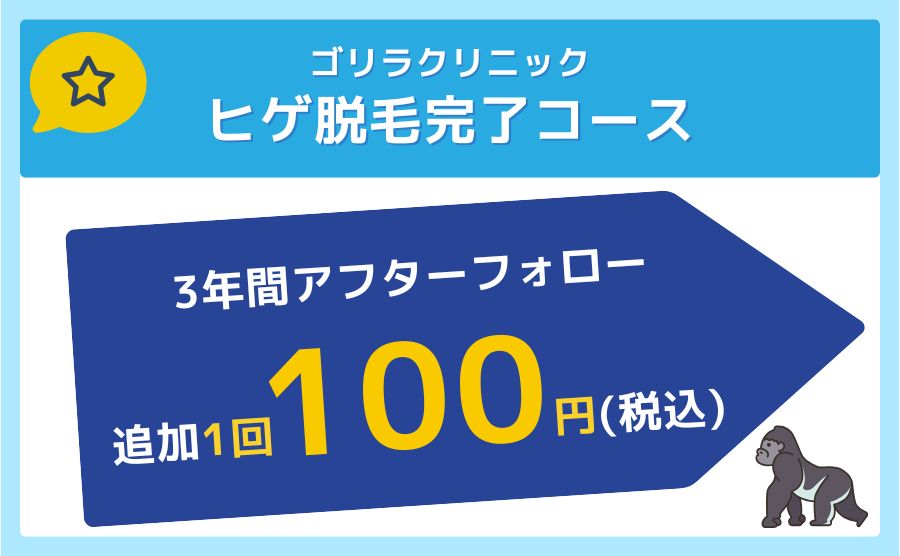 ゴリラクリニック髭脱毛100円