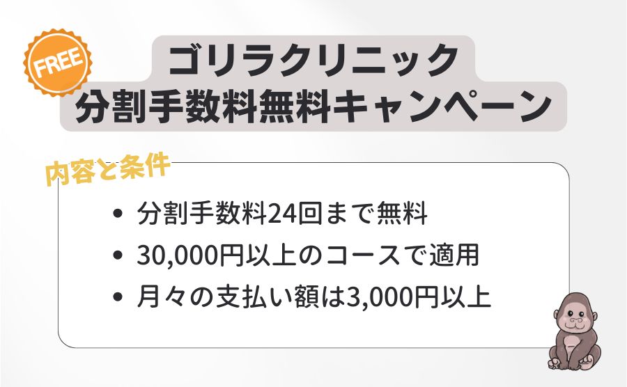 ゴリラクリニック手数料無料キャンペーン内容