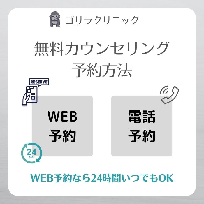 ゴリラクリニック無料カウンセリング予約方法