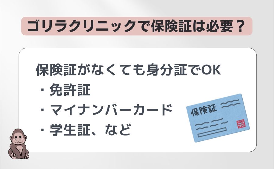 ゴリラクリニックで保険証は必要？