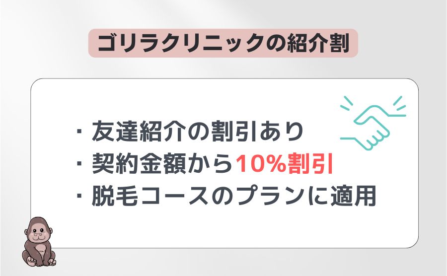 ゴリラクリニックの紹介割