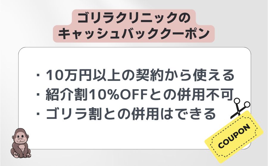 ゴリラクリニックキャッシュバッククーポン