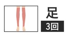 メンズエミナルの足3回脱毛