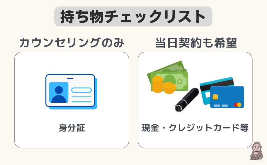 持ち物チェックリスト
