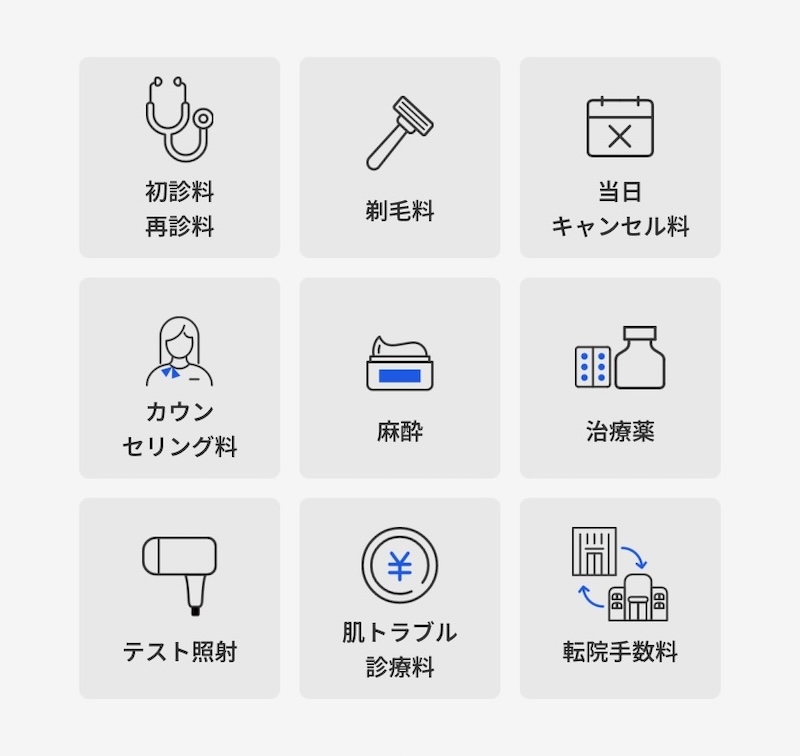 レジーナクリニックのフリーオプション