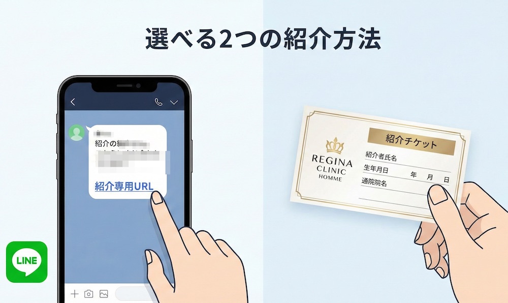 レジーナクリニックオム紹介割