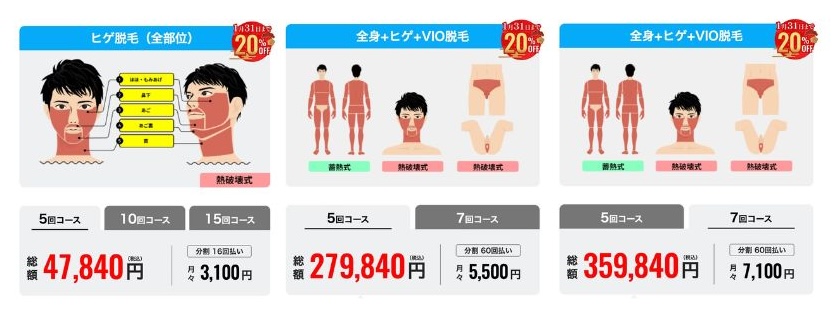 メンズリゼ新春割の料金